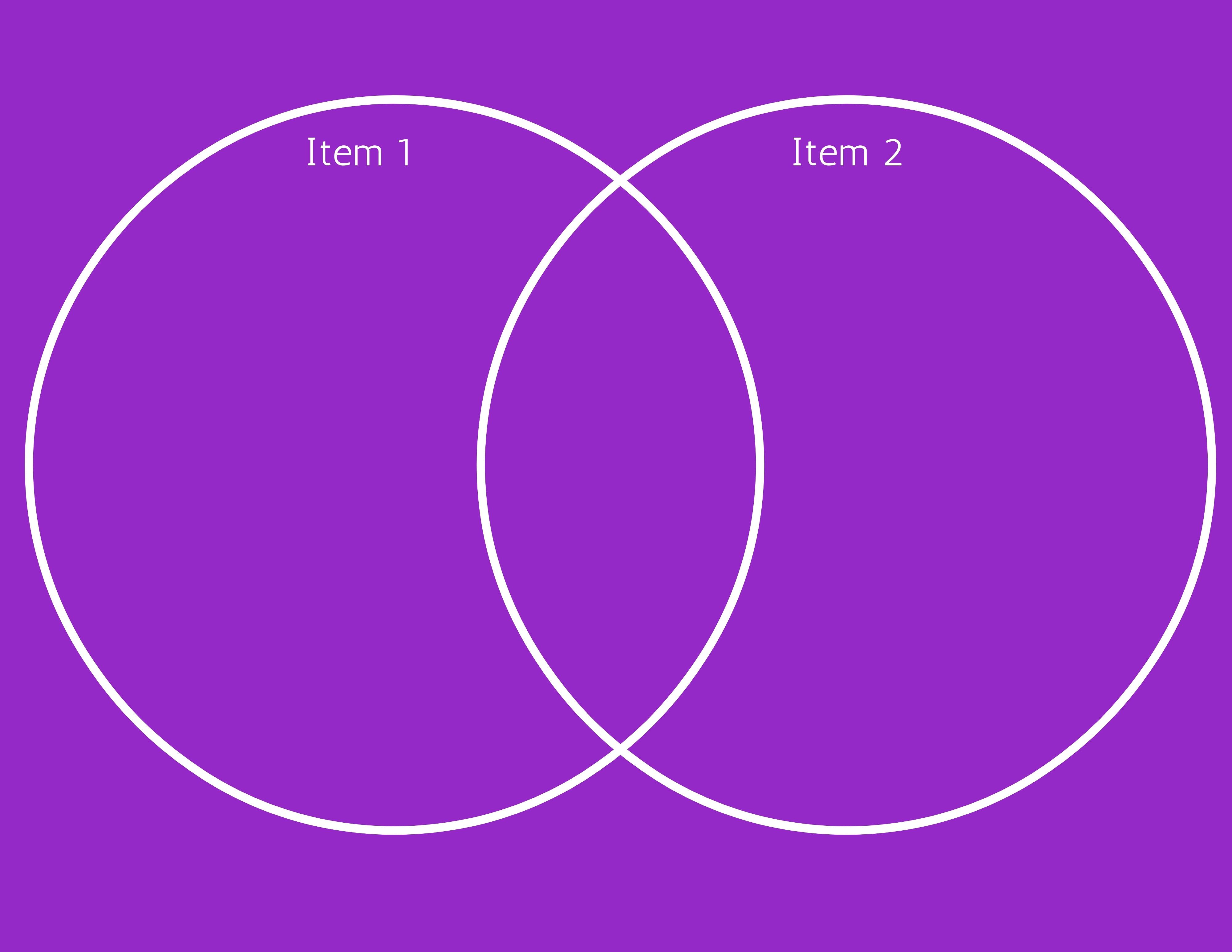 Circle Venn Noble English Learners