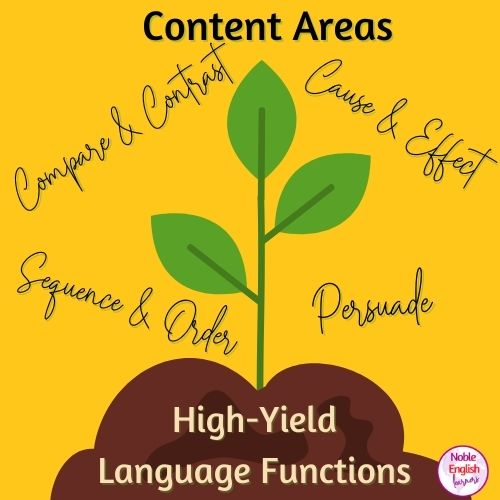 High-Yield Language Functions