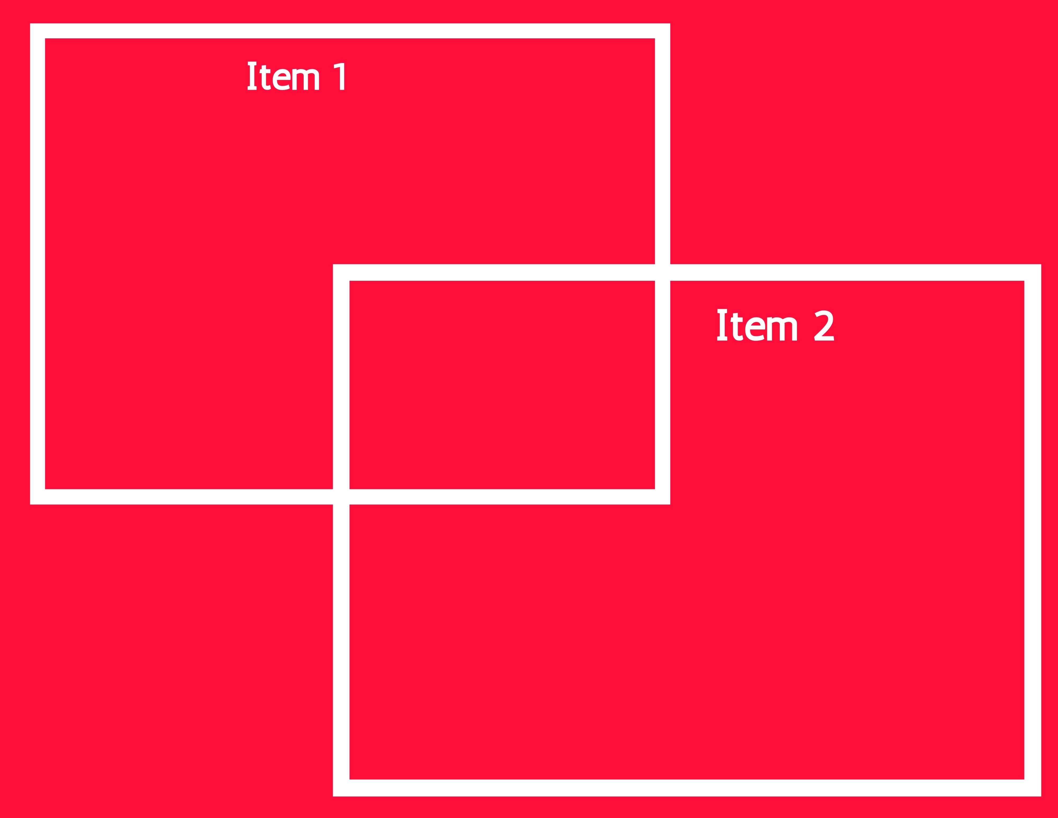 Square Venn diagram allows for more space to write the for compare and contrast